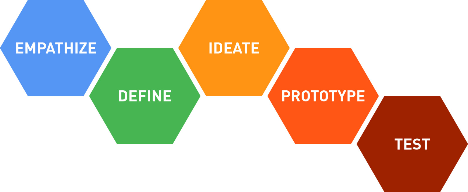 guide-product-design-image26-opt.jpg
